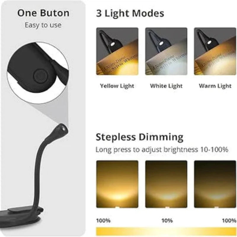 ReadLite – Rechargeable Book Reading Light