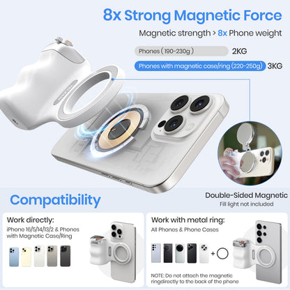Magnetic Phone Camera Holder | Phone Grip & Selfie Light – SnapGlow Creator Kit
